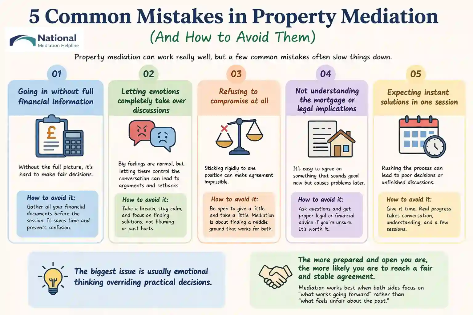  5 Common Mistakes in Property Mediation (And How to Avoid Them) Newquay