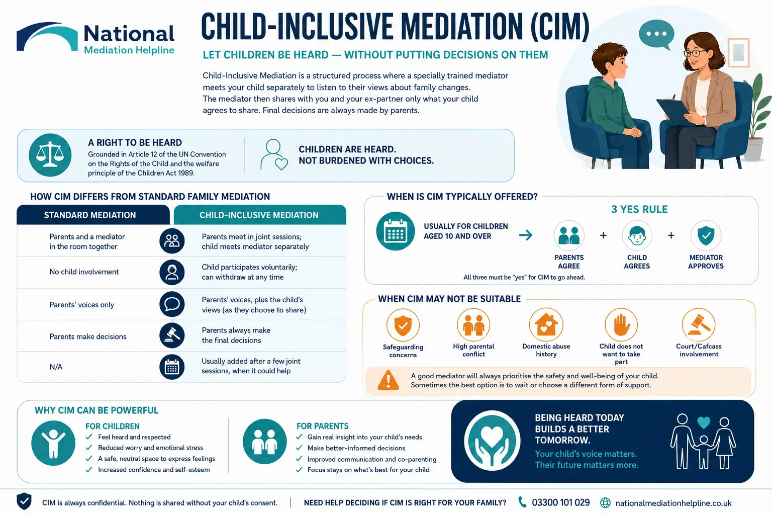 Child inclusive mediation Newquay UK ,a complete guide