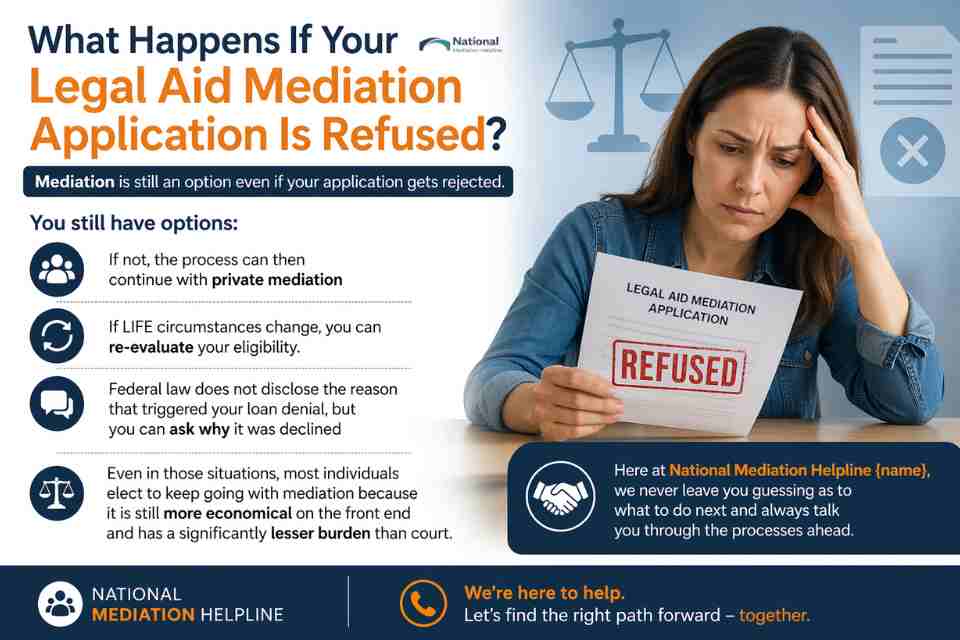 What Happens If Your Legal Aid Mediation Application Is Refused Newquay?